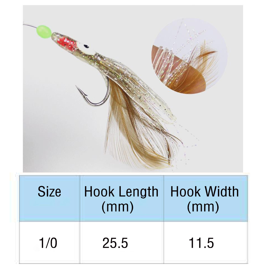 Sabiki-aparejos de pesca, cebo - Furoshiki reseña y precio